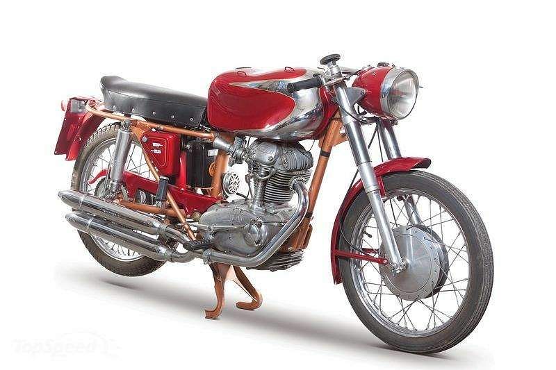 Ducati 200 Elite / SS / GT (1959-60)