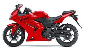 katolsk modvirke Miljøvenlig Kawasaki Ninja 250R (2015-17) - motorcycle specifications