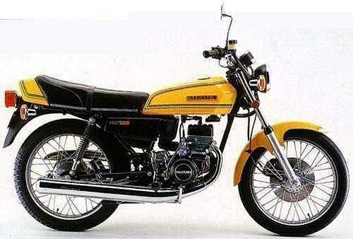 Suzuki RG125 (1978-79)