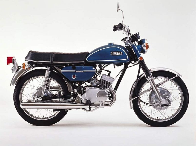 Suzuki Cs 125 Top Speed